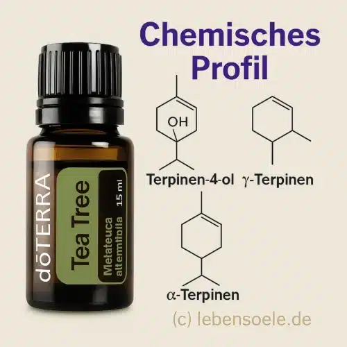 doTERRA Melaleuca
  - Tea Tree Oil - Tea Tree - Afbeelding 3