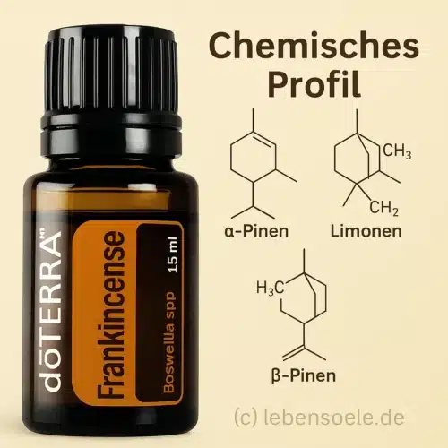 doTERRA Wierook
  - Boswellia frereana - Frankincense - Afbeelding 5
