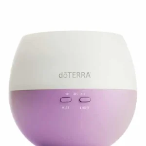 Diffuser